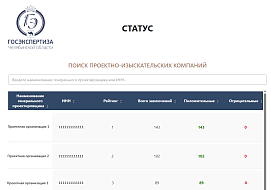 Новый сервис «Статус»